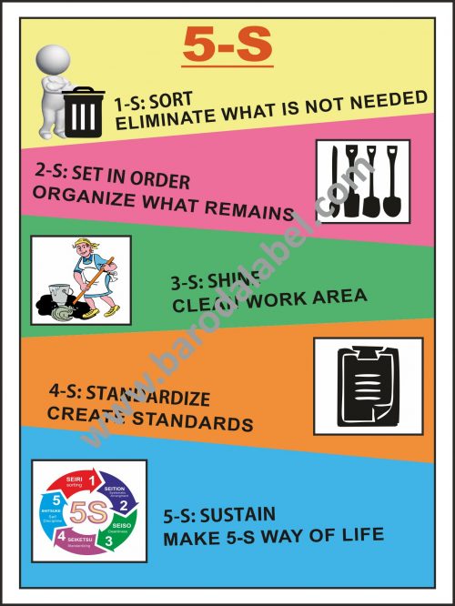 5 - Poster