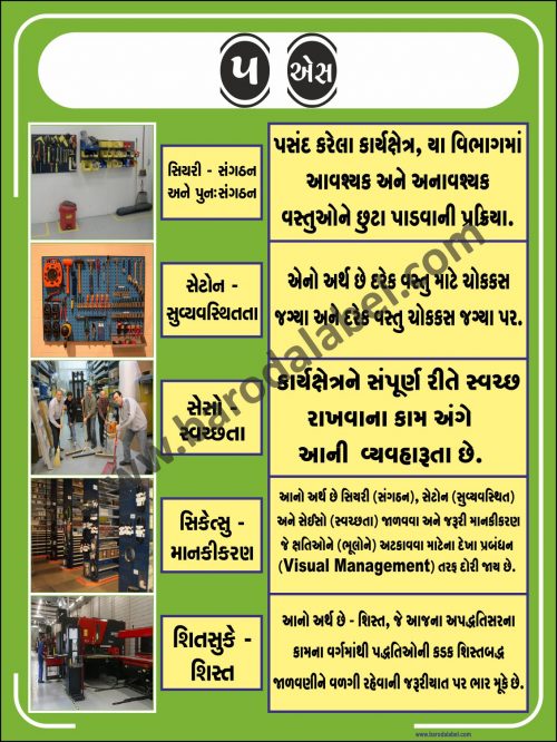5S Gujarati Poster